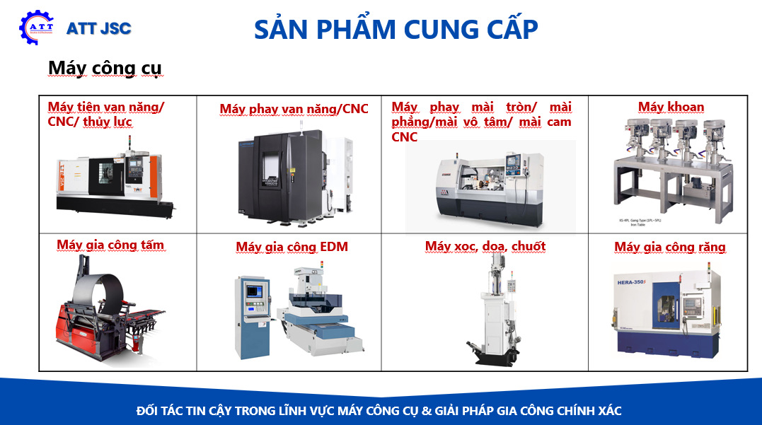 các sản phẩm Á Châu cung cấp