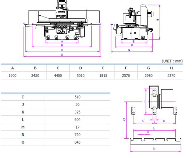 Kích thước một số bộ phận trong máy mài phẳng tự động 3 trục thủy lực DAE SAN dòng DGS-1260A