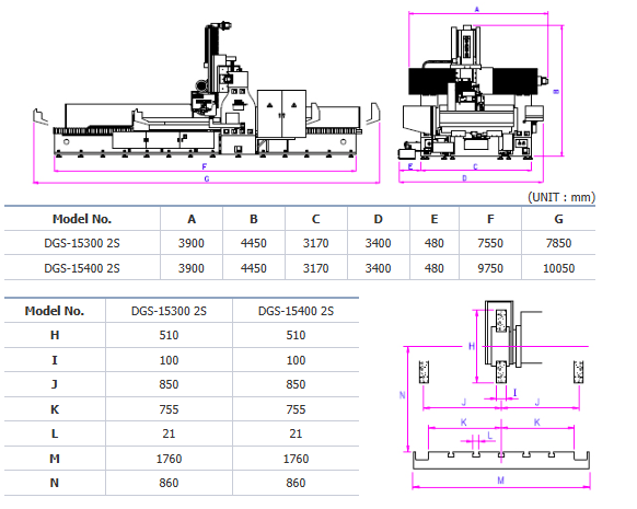Kích thước một số bộ phận trong máy mài phẳng kiểu cột đôi DAE SAN dòng DGS-15300 2S