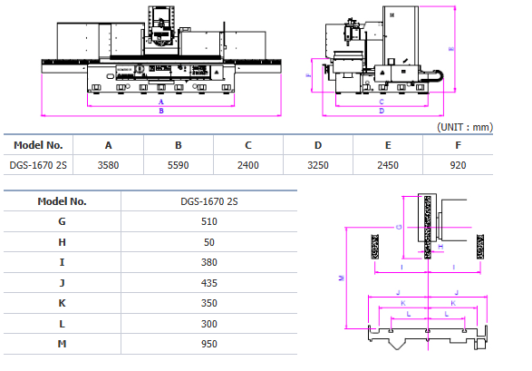 Kích thước một số bộ phận trong máy mài phẳng kiểu cột DAE SAN dòng DGS-1670A