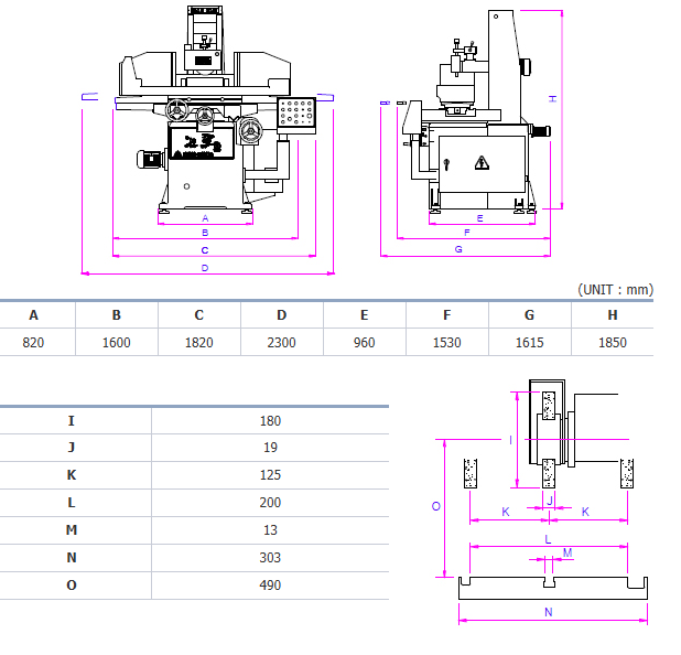 kích thước một số bộ phận trong máy mài phẳng dae san dgs-520a
