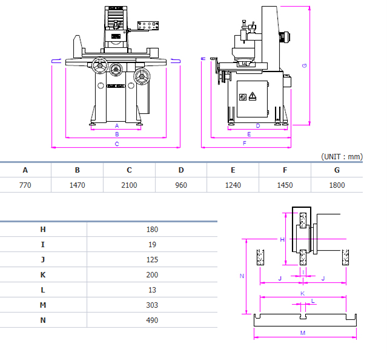kích thước máy mài phẳng dae san dgs-520mb