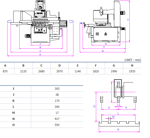 kích thước một số bộ phận trong máy mài phẳng tự động 3 trục thủy lực dae san dgs-630a
