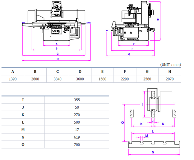 kích thước một số bộ phận trong máy mài phẳng tự động 3 trục thủy lực dae san dgs-850a