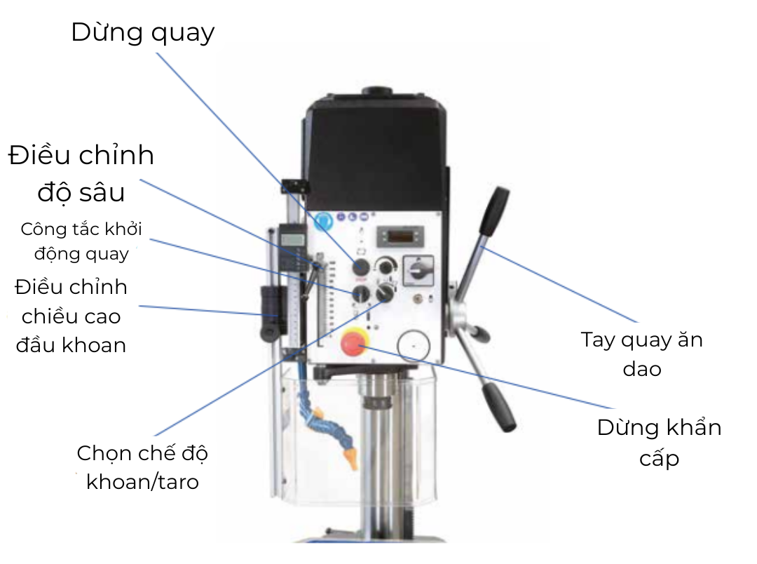 cấu tạo máy khoan bàn erlo group se series 