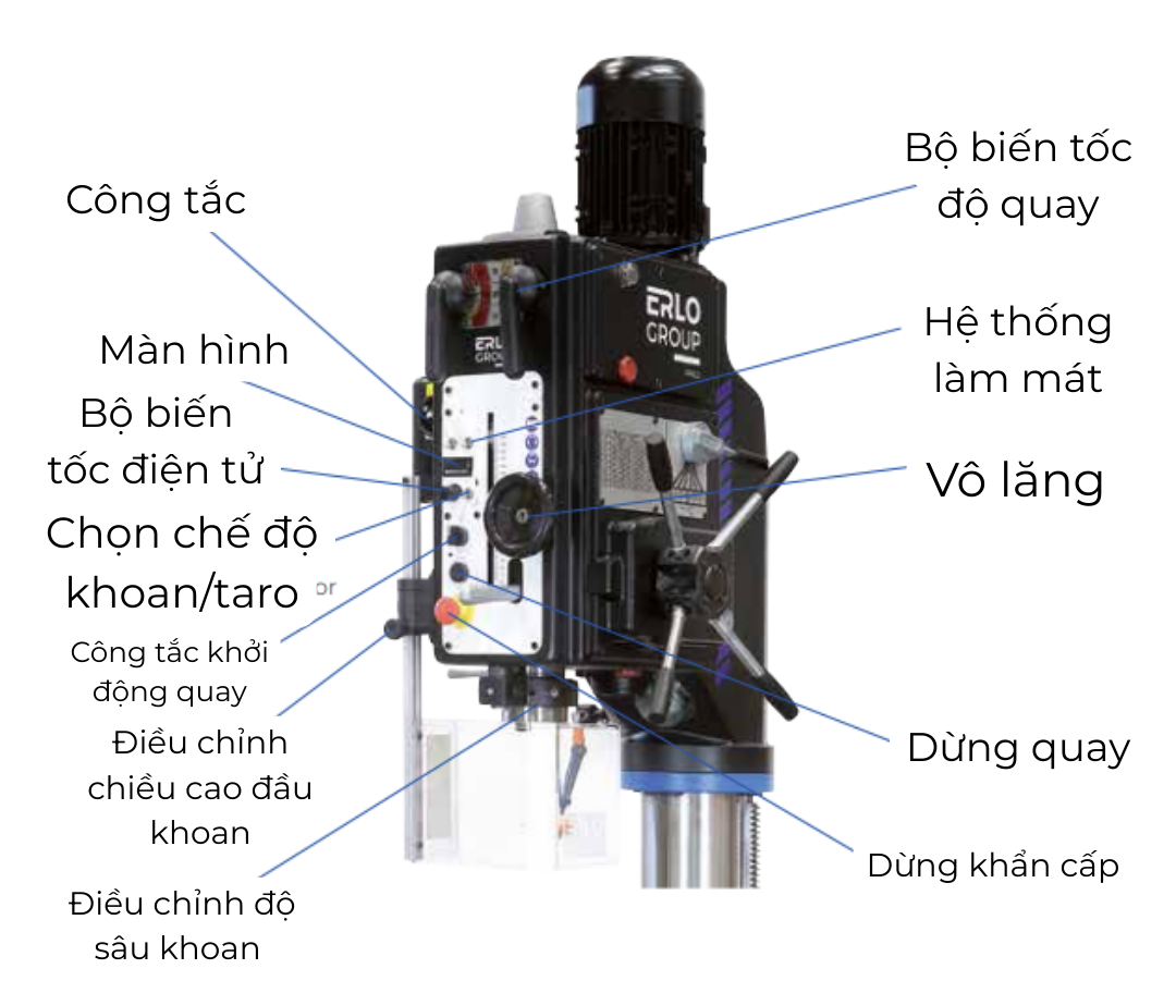 cấu tạo máy khoan đứng erlo group a series