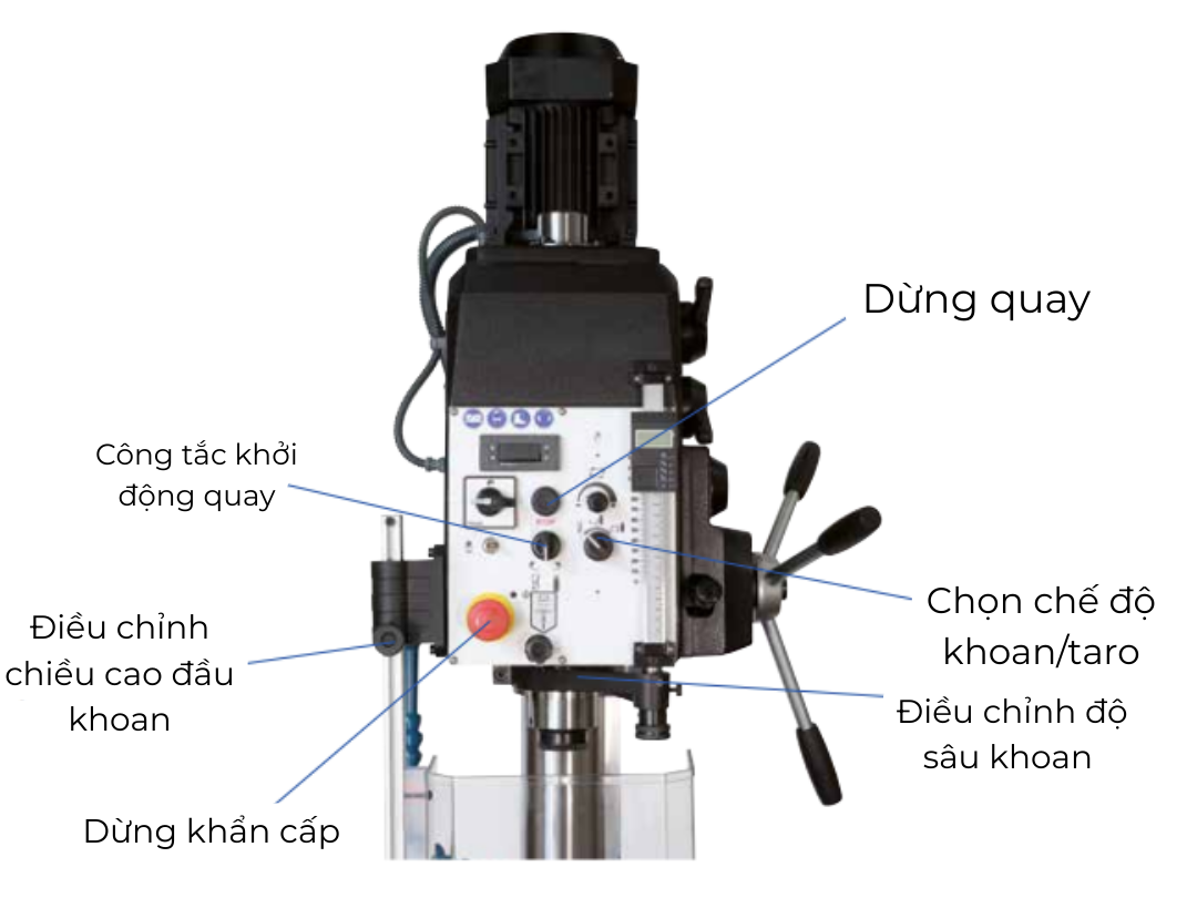 cấu tạo máy khoan đứng erlo group g series 