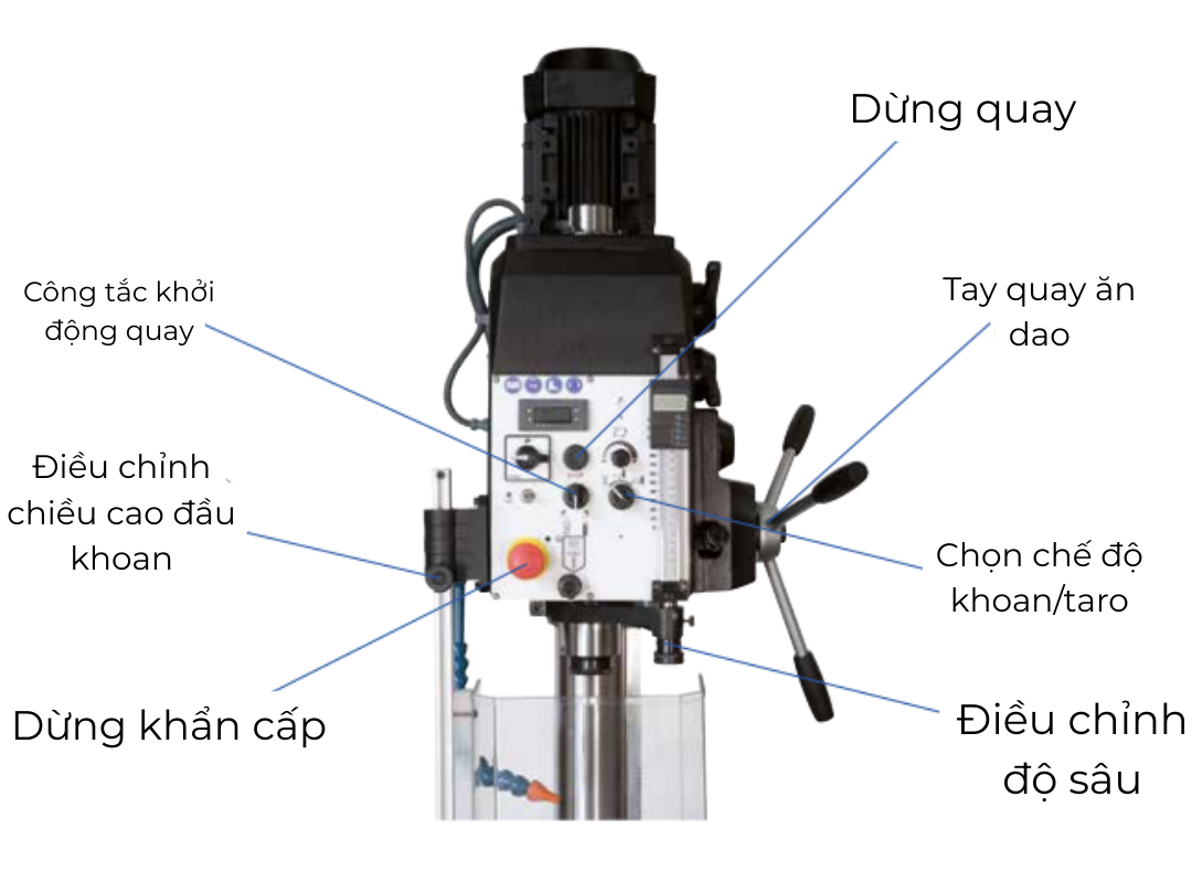 cấu tạo máy khoan đứng erlo group ts series