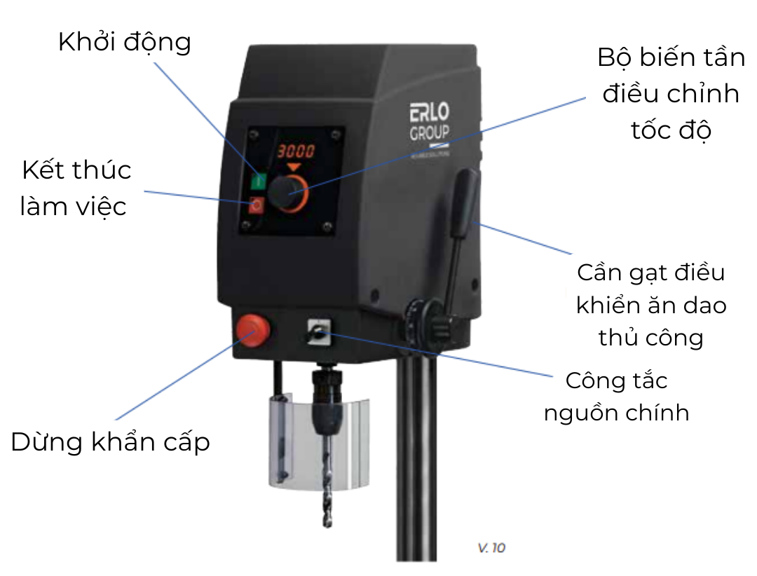 cấu tạo máy khoan bàn erlo group dòng v10
