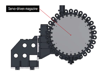 bộ thay dao SMEC MCV4500D