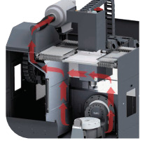 Bộ thu sương dầu SMEC MVF5000