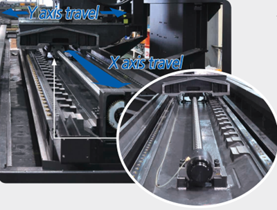 Cột máy di động SMEC MCV510UL