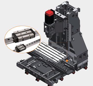 Dẫn hướng tuyến tính LM dạng con lăn SMEC MCV4600