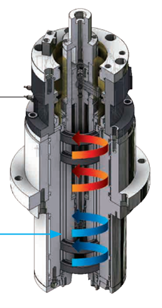 Hệ thống làm mát tuần hoàn kiểu áo nước SMEC MCV6700L