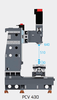 Khoảng cách từ trục chính đến mặt bàn SMEC PCV430
