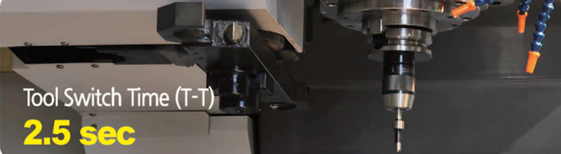 thay dao kiểu tay đôi SMEC LCV1060