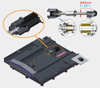 Thiết kế độ chính xác cao, độ cứng vững cao SMEC LCV6700