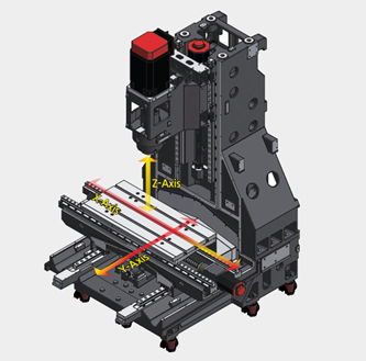 Thiết kế máy SMEC MCV4600
