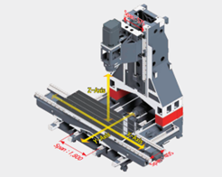 Thiết kế máy SMEC MCV5700L