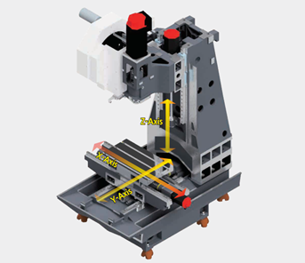 thiết kế máy SMEC PCV460