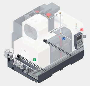 Tiện lợi cho người vận hành SMEC LCV6700
