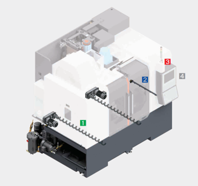 Tiện lợi cho vận hành SMEC MCV4600