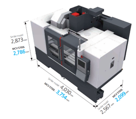 Tối ưu không gian SMEC MCV5700L