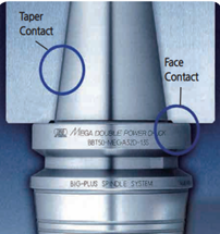 trục chính tiếp xúc kép SMEC MCV6700L