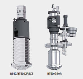 Tùy chọn trục chính đa dạng SMEC LCV6700