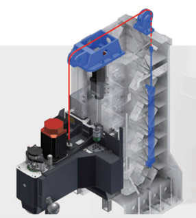 xi lanh cân bằng áp suất dầu SMEC LCV1060