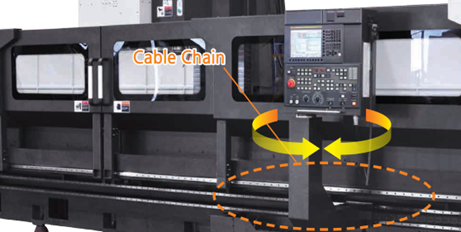Xích dẫn cáp SMEC MCV510UL