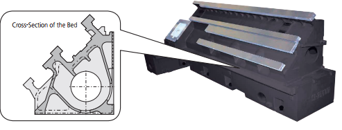 Bệ máy nghiêng 45° cứng vững SMEC SL 3500