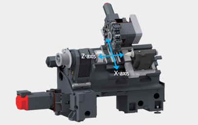 chuyển động trục chính SMEC SL 4500X