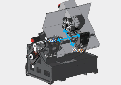 hành trình trục chính NS2000