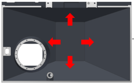 dễ vận hành SMEC SLV 8500