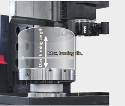 đường kính tiện tối đa SMEC SLV 500