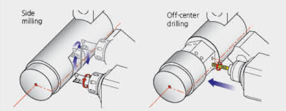 gia công phức tạp SMEC SL 2000 SY