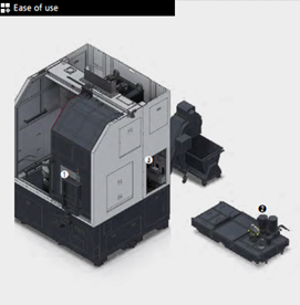 máy tiện SMEC SLV 500 dễ sử dụng