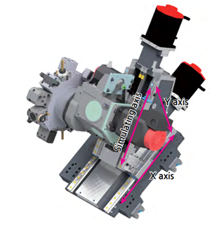 trục Y kiểu nêm SMEC NS2600