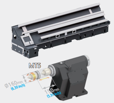 ụ động lập trình SMEC SL 4500