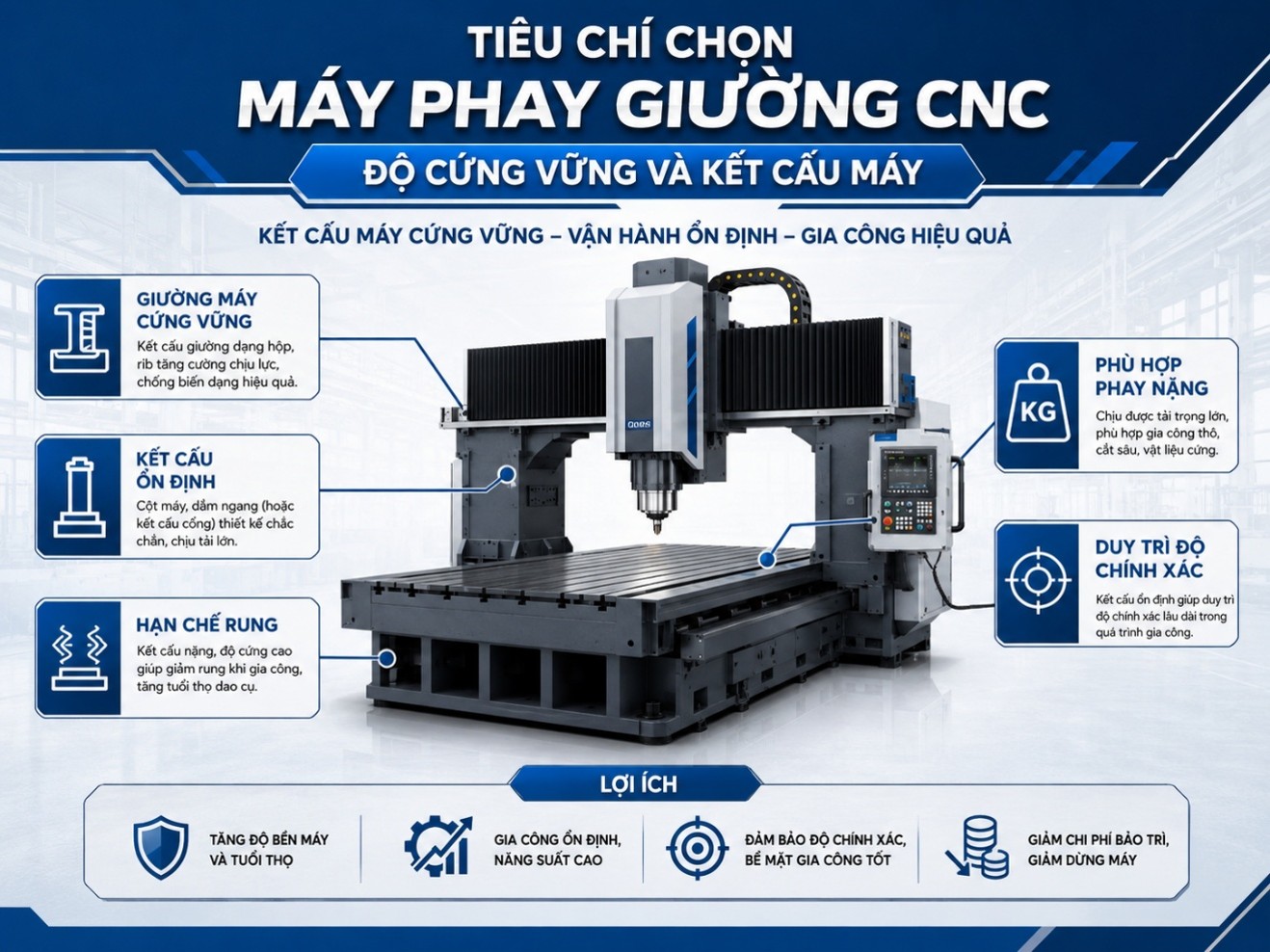 Độ cứng vững và kết cấu máy