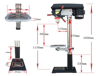 Hành trình và phạm vi làm việc