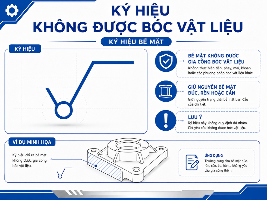 Ký hiệu không được bóc vật liệu