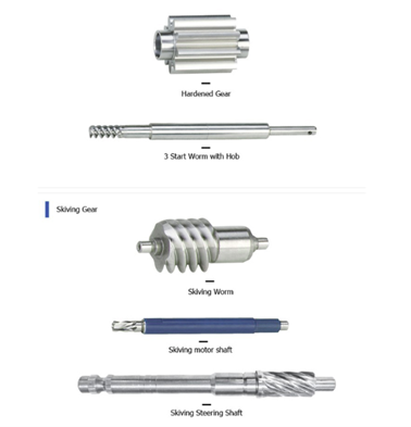 Các loại bánh răng trong máy 