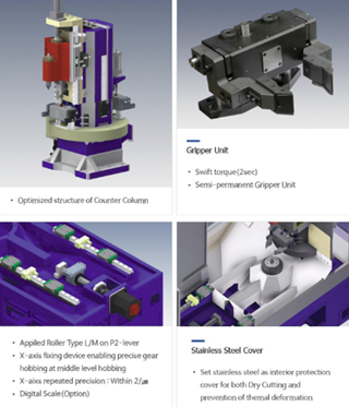 đặc điểm máy phay lăn răng YG Tech HERA 150