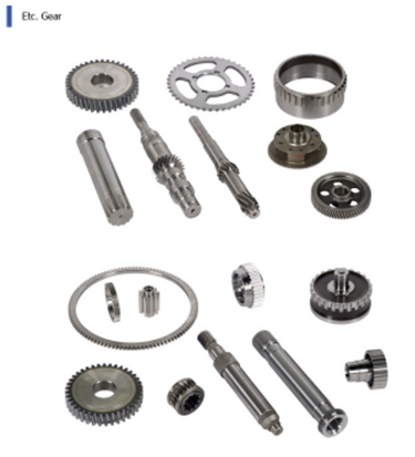 một số loai bánh răng khác