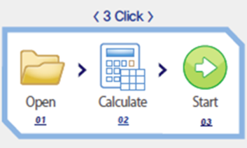 Cách vận hành máy 