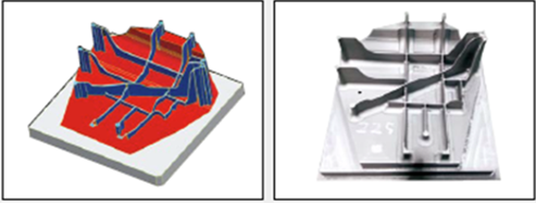 Tính năng đặc biệt SPE